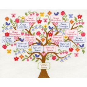 XBD01 My Family Tree 38x30 cm