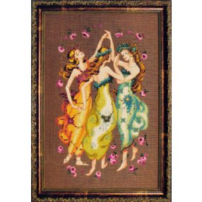 md-101 Circle of Friends