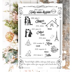 2187 Amikor minden elkezdődött 