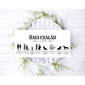 2288 Családi dátumok 