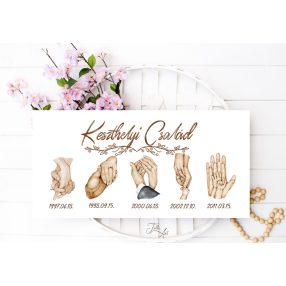 2310 Családi dátumok - kezek 